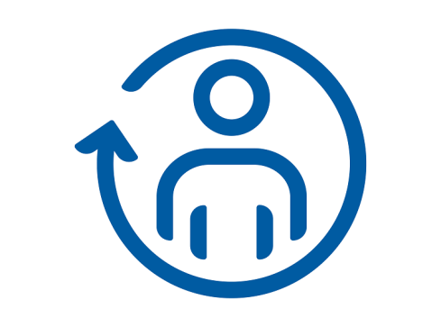 Developing Employees